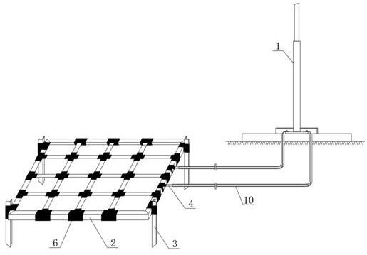 防雷接地系統 防雷接地系統